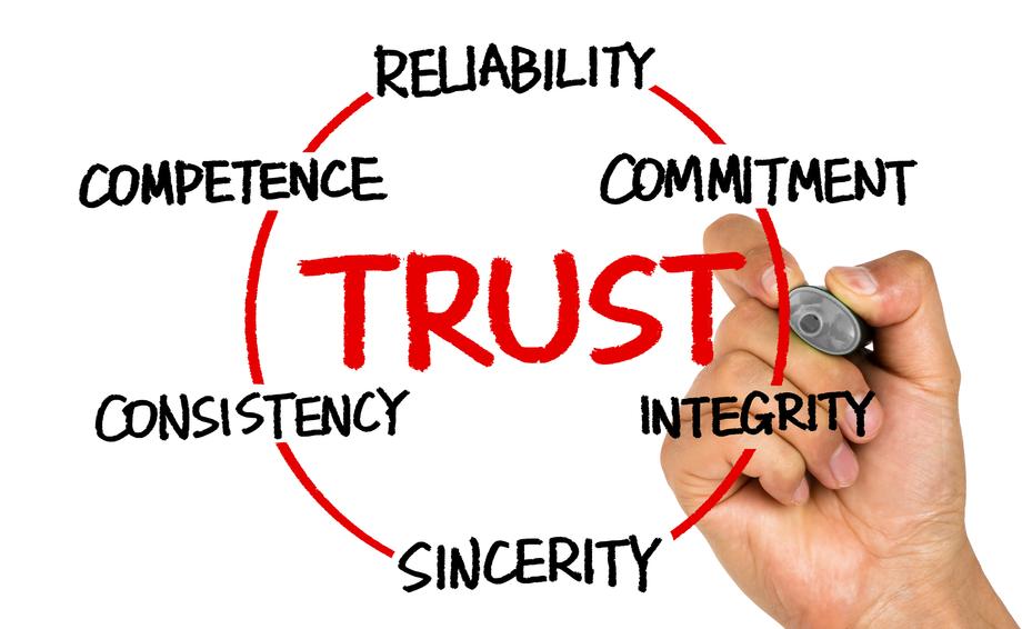 Trust Mission Statement